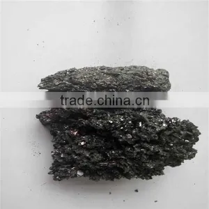 Silicon Carbide Anyang Eternal Sea thumbnail-1