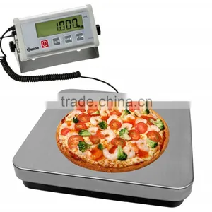 Pizza Scale thumbnail-1