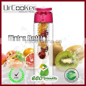 Fruit Infusion Water Bottle - Multiple Colors thumbnail-1