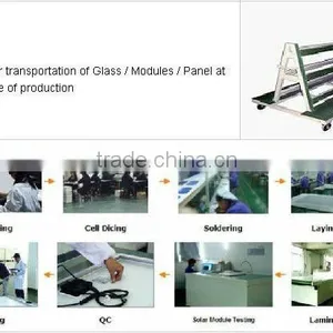 Easy Operated Solar Panel Manufacturing Line High Capacity thumbnail-2