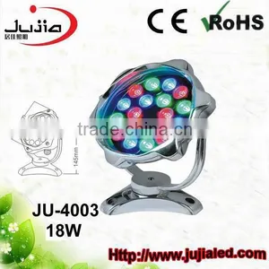 RGB IP68 LED Underwater Lamp,18w LED Pool Lamp thumbnail-1