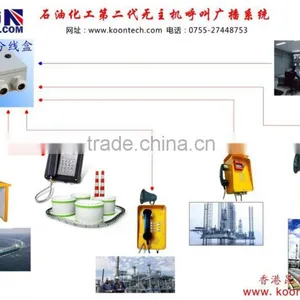 Koontech Telephone Remote Management System thumbnail-3