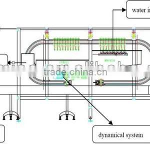 High Pressure Flushing Bottle Washing Machine thumbnail-6