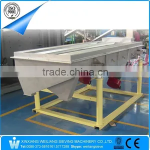 Rubbish Waste Garbage Vibrating Sieve Shaker Sifter thumbnail-3