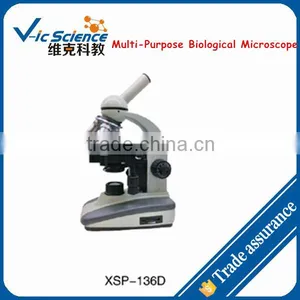XSZ-136D High Quality Quadruple Multi-purpose Microscope thumbnail-1