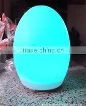 Plastic Egg Small Waterproof Led Lights thumbnail-1