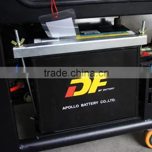 5kw /5kva Silent Diesel Generator Set thumbnail-6
