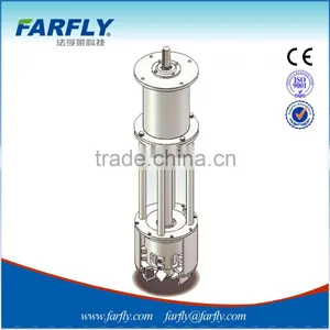 Hydraulic Lifting High Speed Coating Production Basket Mill thumbnail-2
