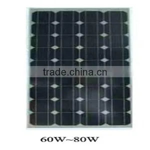 Factory Directly Sale High Quality Top Good Use Solar Panel Price thumbnail-2