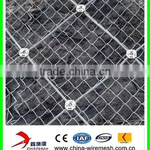 SNS Steel Wire Rope/SNS Protective Wire Mesh/SNS Flexible Safety Net thumbnail-1