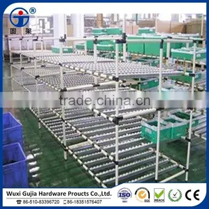 Fifo Racking System,pipe Racking,plastic Coated Steel Racking thumbnail-1