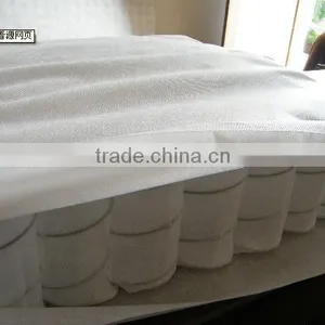 High Quality Pocket Spring For Sofa Cushion,Manufacturer Compression Pocket Spring thumbnail-1