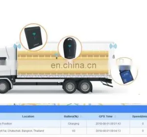 GPS Tracking Platform With Gps Container Lock Tracker thumbnail-4