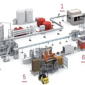 Fully Automatic Soy Sauce and Vinegar Processing Equipment thumbnail-1