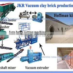 Hot Sell 2015 New Products,JKR45 Automatic Portable Brick Making Machine thumbnail-3