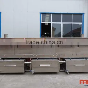Zhucheng Youbang Machinery Bakery Case Washer/Tray Washing Machine Factory thumbnail-5