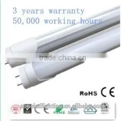 Factory Wholesale Price 20w 2200Im Led Tube Lights Www .xxx Com thumbnail-1