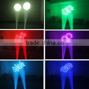 Best Price ! Moving Heads Stage Lighting for 15w Led Mini Spot Moving Head thumbnail-4