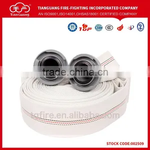 2015 Best Sale Rubber Fire Hose or Fire Resistant and Rubber Ribbed Hose thumbnail-3