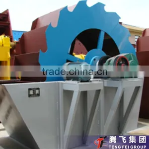 Reliable Structure of Bucket Washing Machine in China thumbnail-1