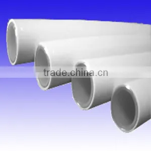 China Manufacture Pvc Large Diameter Plastic Drain Pipe on Sale thumbnail-5