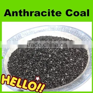 Anthracite Coal Filter Media for Water Filtration thumbnail-1