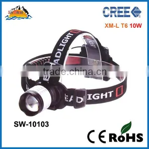 CE/RoHS LED CREE Head Lamp thumbnail-1