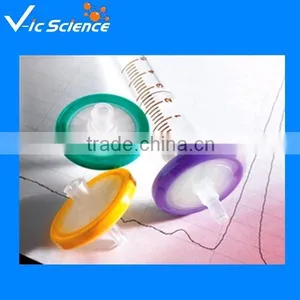 Sterile Syringe Filters thumbnail-1
