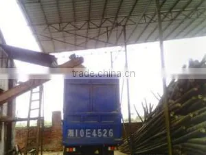 Guangzhou Di Xiang Trading Co., Ltd. company overview - view 3 thumbnail