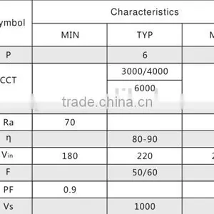 6w Aluminum Linear Light Impact Driver ic Chip on Board High Voltage Smd 5730 Ra80 80lm Excellent ac Led Module thumbnail-4
