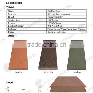 Mounted Safe Solid Exterior Wood Plastic Composite Flooring thumbnail-3
