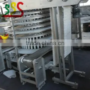 Spiral Freezer Solutions China Made Low Noise Export to EU MALAYSIA IRAN TURKEY NIGERIA thumbnail-1