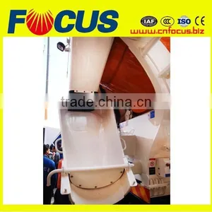 2015 3m3 Small Truck Mounted Concrete Mixer With Factory Price thumbnail-4