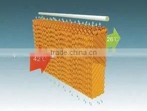 Evaporative Cooler Pad thumbnail-1