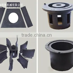 Impeller Head for Shot Blast Cleaning Machine thumbnail-1