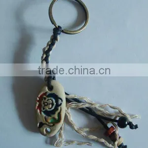 12 Constellation Keyring,Ceramic Constellation Pendant,Hand-knitted Textile Ancient Constellation Keychains thumbnail-1