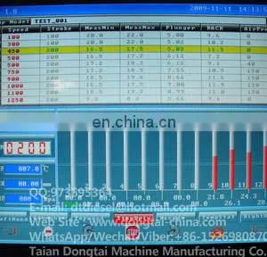 Diesel Injection Pump Test Bench DTS815 thumbnail-2