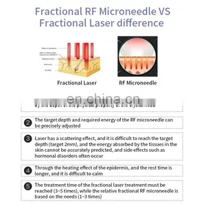 Gold RF Fractional Microneedle Machine Lifting Scars Wrinkles Remove Whitening Instrument Beauty Salon Skin Tightening Device thumbnail-5