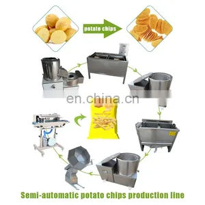 Finger Potato Chips Cutting Making Process Machine Potato Chips Production Line Fresh Potato Manufacturing Plant Semi Automatic thumbnail-2