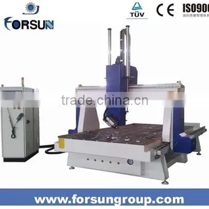 Discounted Price!China Wood Cnc Router/Iran Market Cnc 4 Axis Machine Price thumbnail-5