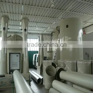 New Pruduct Dust Control System Automatic Industrial Waste Gases Cleaning Machine Alkaline Water Wet Scrubber With Aproved thumbnail-3
