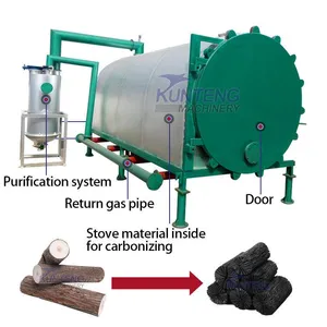 Smokeless Charcoal Furnace Multifunctional Horizontal Log Wood Carbonization Machine Equipment EPC thumbnail-2