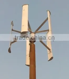 Horizontal Axis Wind Turbinetal thumbnail-4