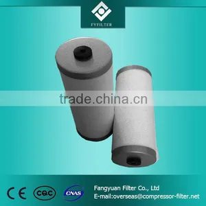 Vacuum Pump Oil Filter Carytridge 71232023 Manufcturer thumbnail-1