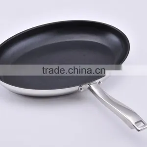Europe Fish Grill Pan With 3 Layers Ceramic Non Stick Coating With Casting Handle Sleeve Package-Guangdong Xinxing Manufacturing thumbnail-1
