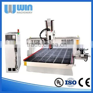 2015 Promotion Good Quality 2 Axis CNC Router thumbnail-5