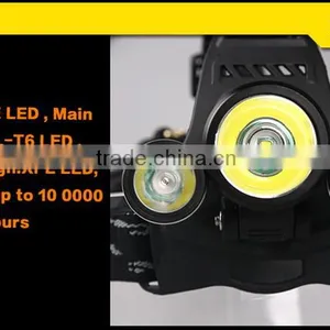 SupFire High Quality and Power Head Lamp With 2*18650 Rechargeable Batteries thumbnail-3