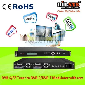 Four Encrypted DVB-S/S2 Tuner to DVB-C/DVB-T Modulator With CAM thumbnail-1