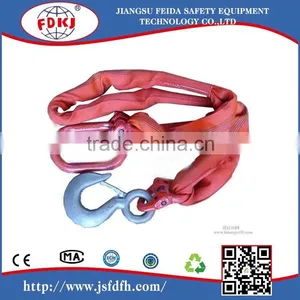 Lifting Polyester Webbing Slings/round Sling From 1 Ton to 10 Ton Acc. to EN1492-1 From China Manufacturer thumbnail-3