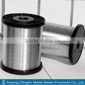 Anping Dinglin Aluminum Alloy Wire Allor Wire thumbnail-1